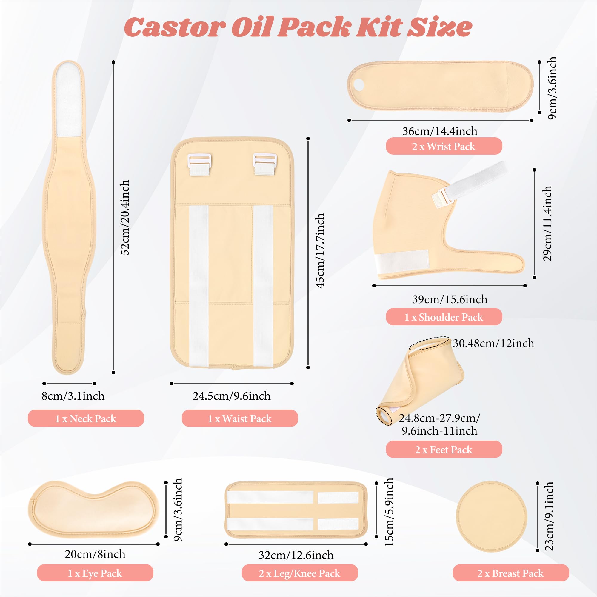 Lnkful castor oil pack kit overview shows full-body coverage and adjustable fit
