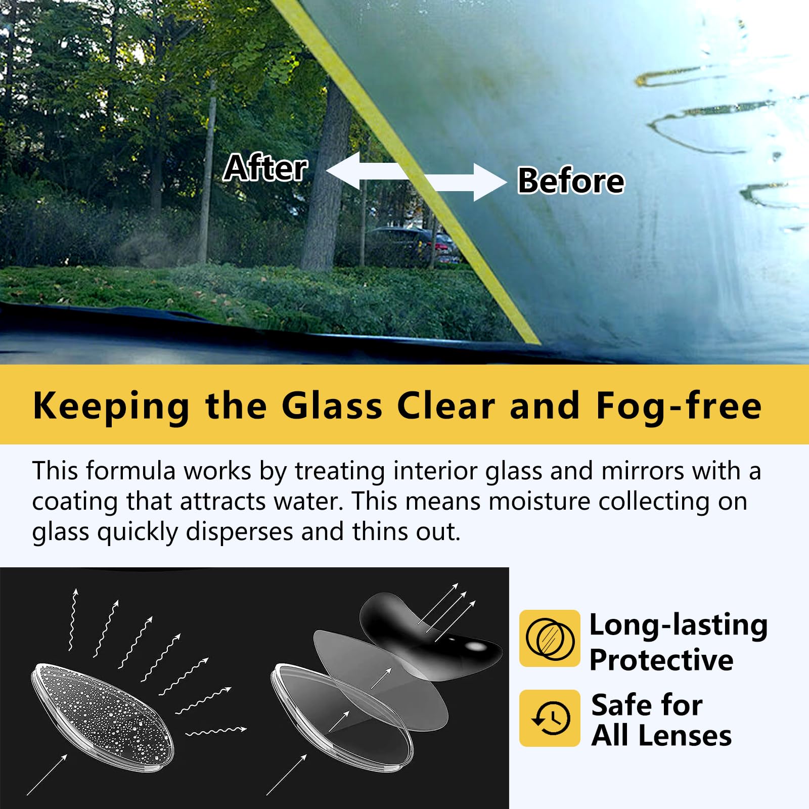 LOCBONDSO anti fog spray on glasses providing clear visibility during daily tasks.