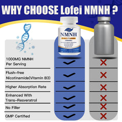 Lofei NMNH bottle open showing capsules for daily use.