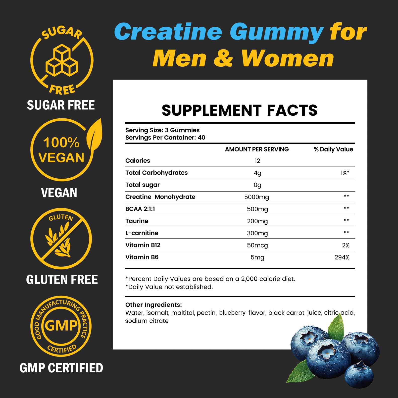 Loiomay blueberry gummies, sugar-free pre-workout option for bite sized energy.