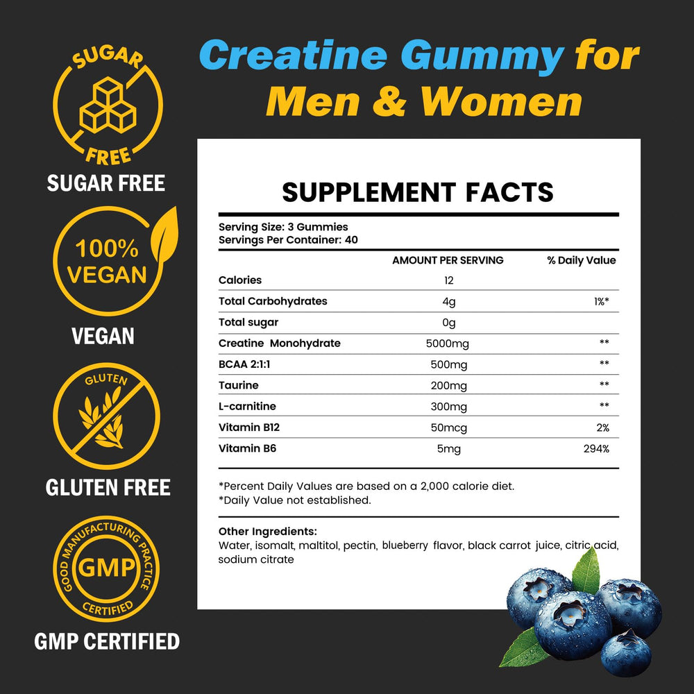 Loiomay blueberry gummies, sugar-free pre-workout option for bite sized energy.