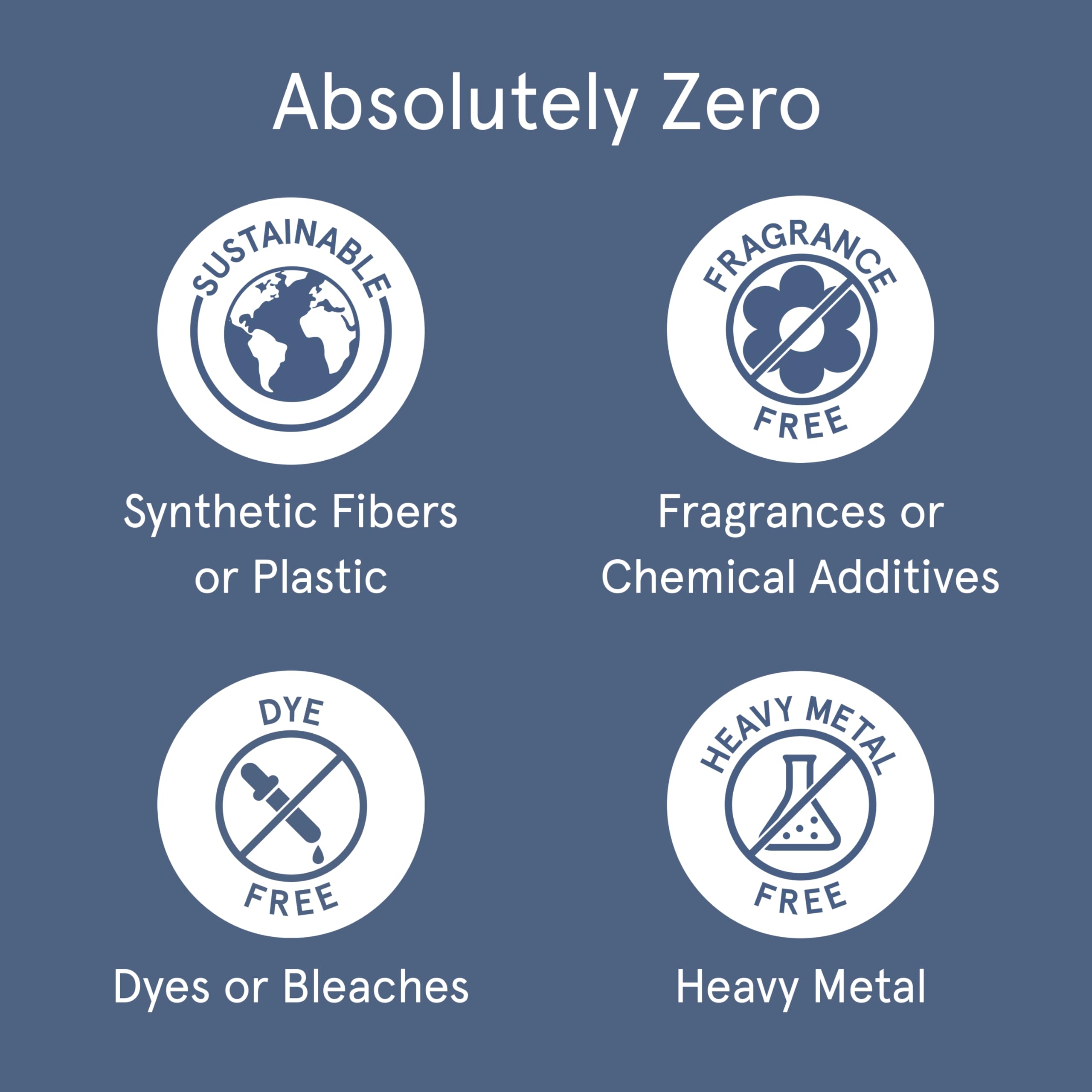 LOLA 360-degree leak protection illustration for full coverage