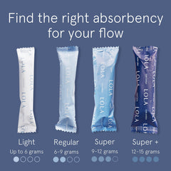 BPA-free plastic applicator depiction, simple insertion experience.