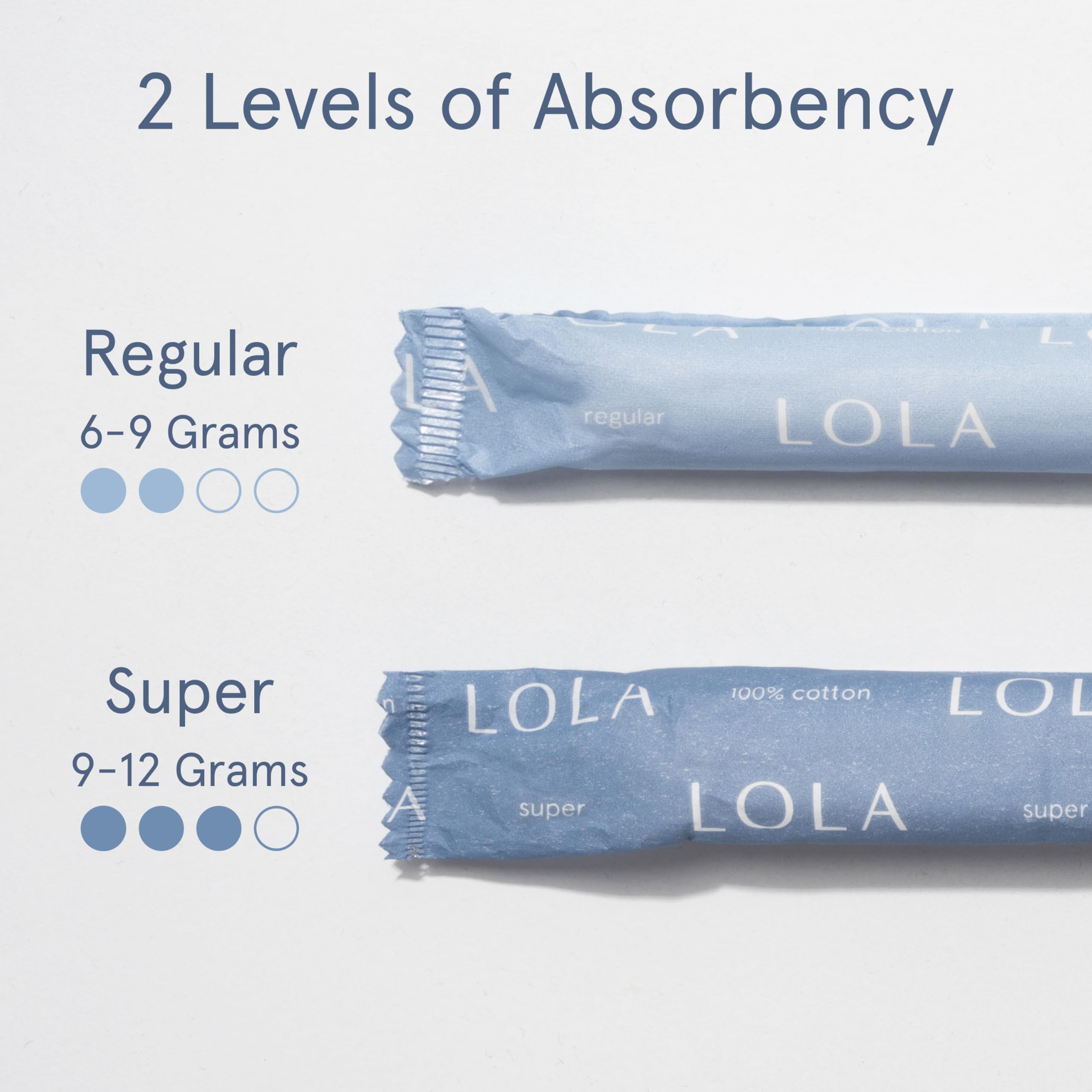 LOLA fragrance- and dye-free design for sensitive users
