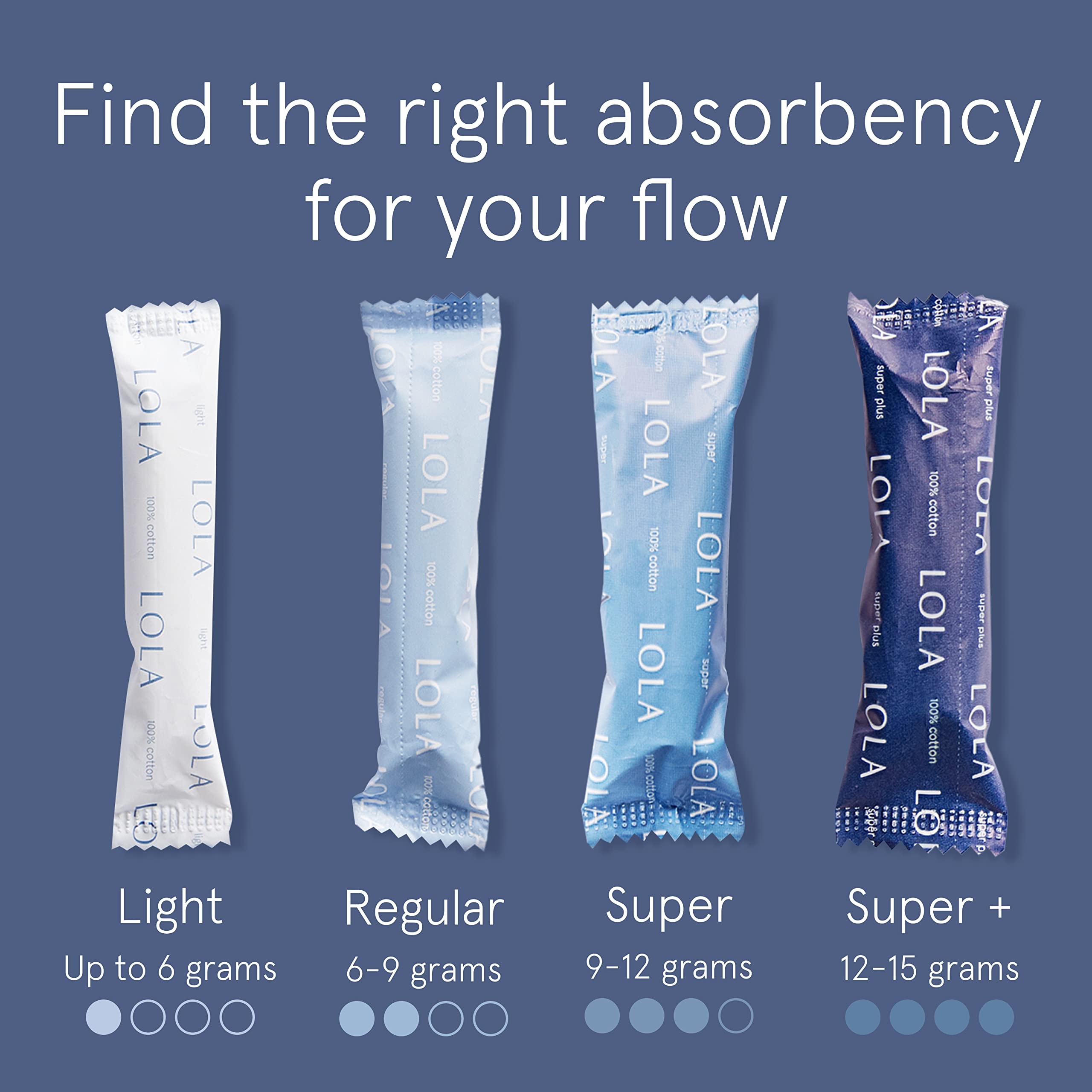LOLA travel-friendly packaging for on-the-go care