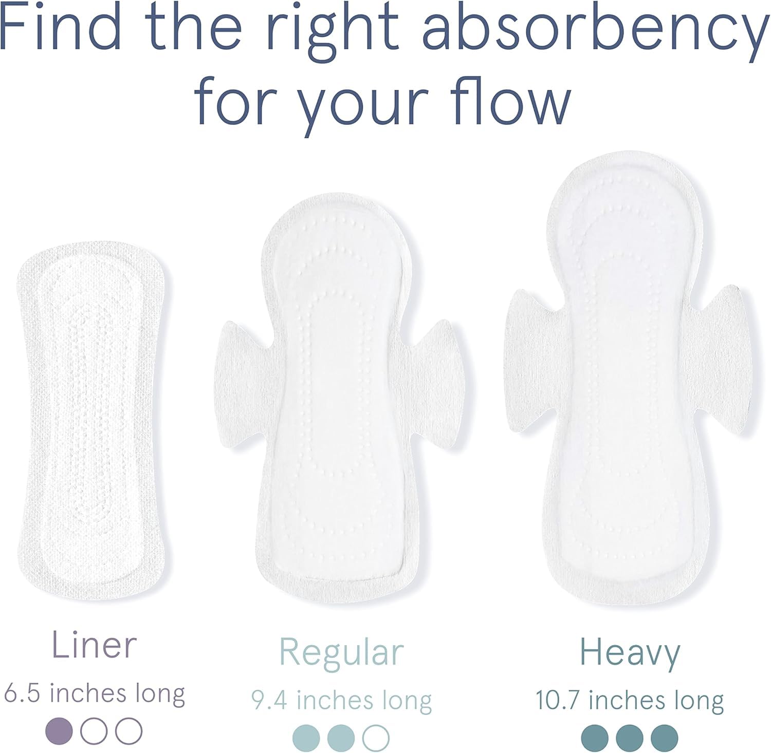 LOLA panty liners 6.5-inch length provides discreet coverage.