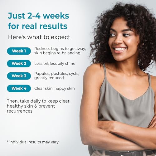 Loma Lux Acne Pills daily dose concept supporting oily skin management