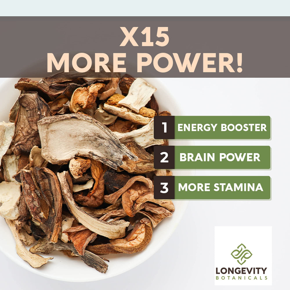 Power 15 beta-D-glucans infographic emphasizes standardized immune-supporting content.