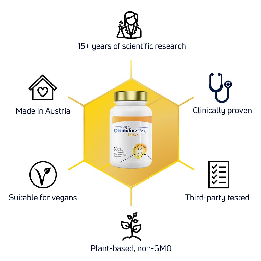 LONGEVITY LABS spermidineLIFE no talc or shellac on capsules