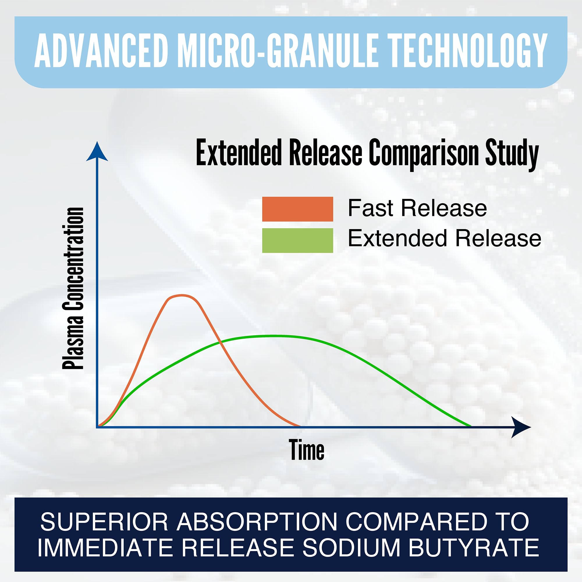 Lab-tested seal on LongJuvity packaging ensuring quality.