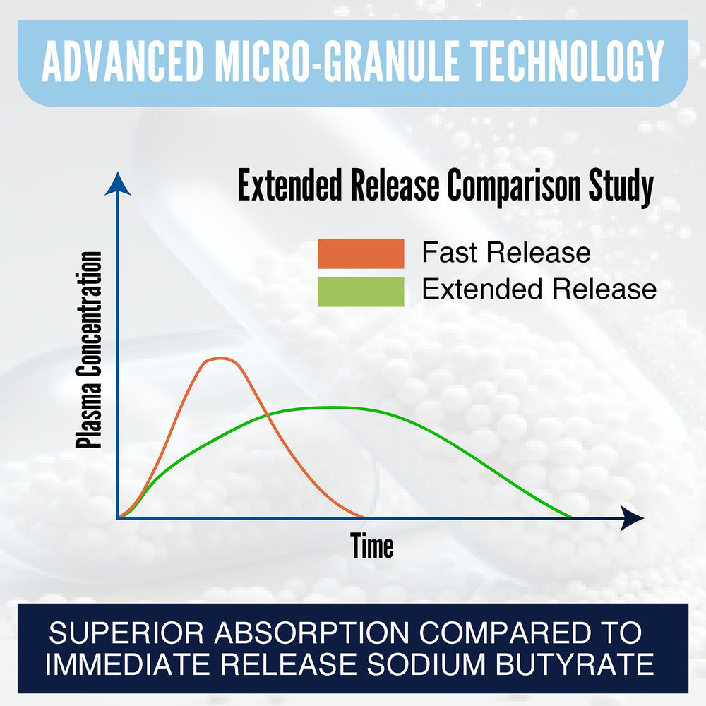 Lab-tested seal on LongJuvity packaging ensuring quality.