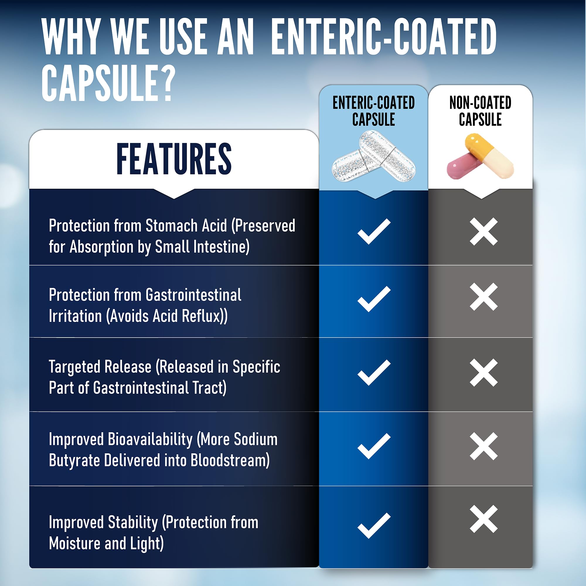 Close-up of LongJuvity label highlighting purity and quality.