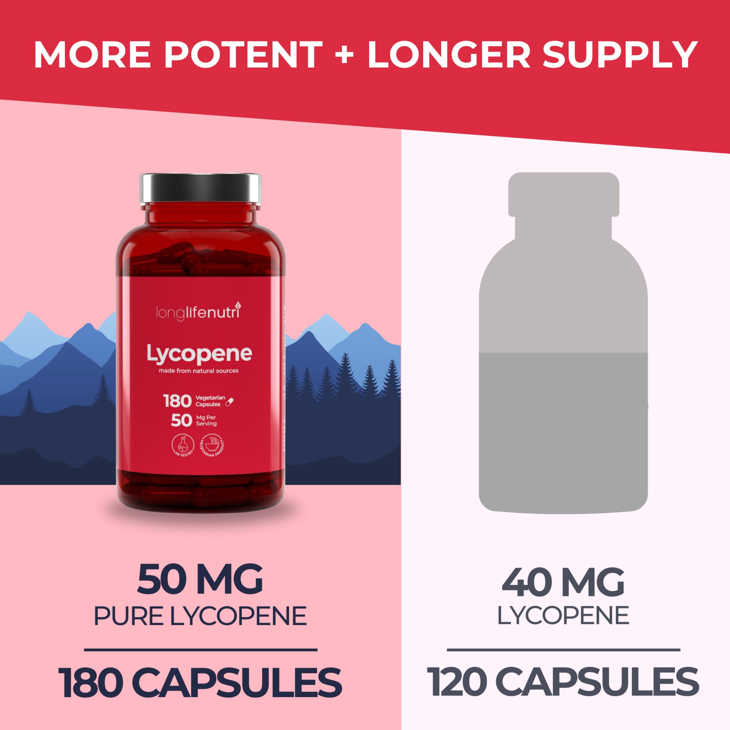 LongLifeNutri Lycopene 180 veggie capsules stacked for six-month supply