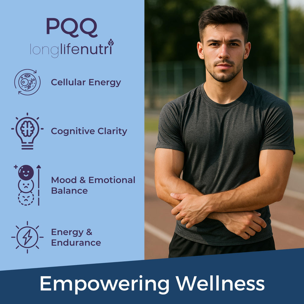 LongLifeNutri PQQ 20mg capsules produced in a GMP-certified USA facility.