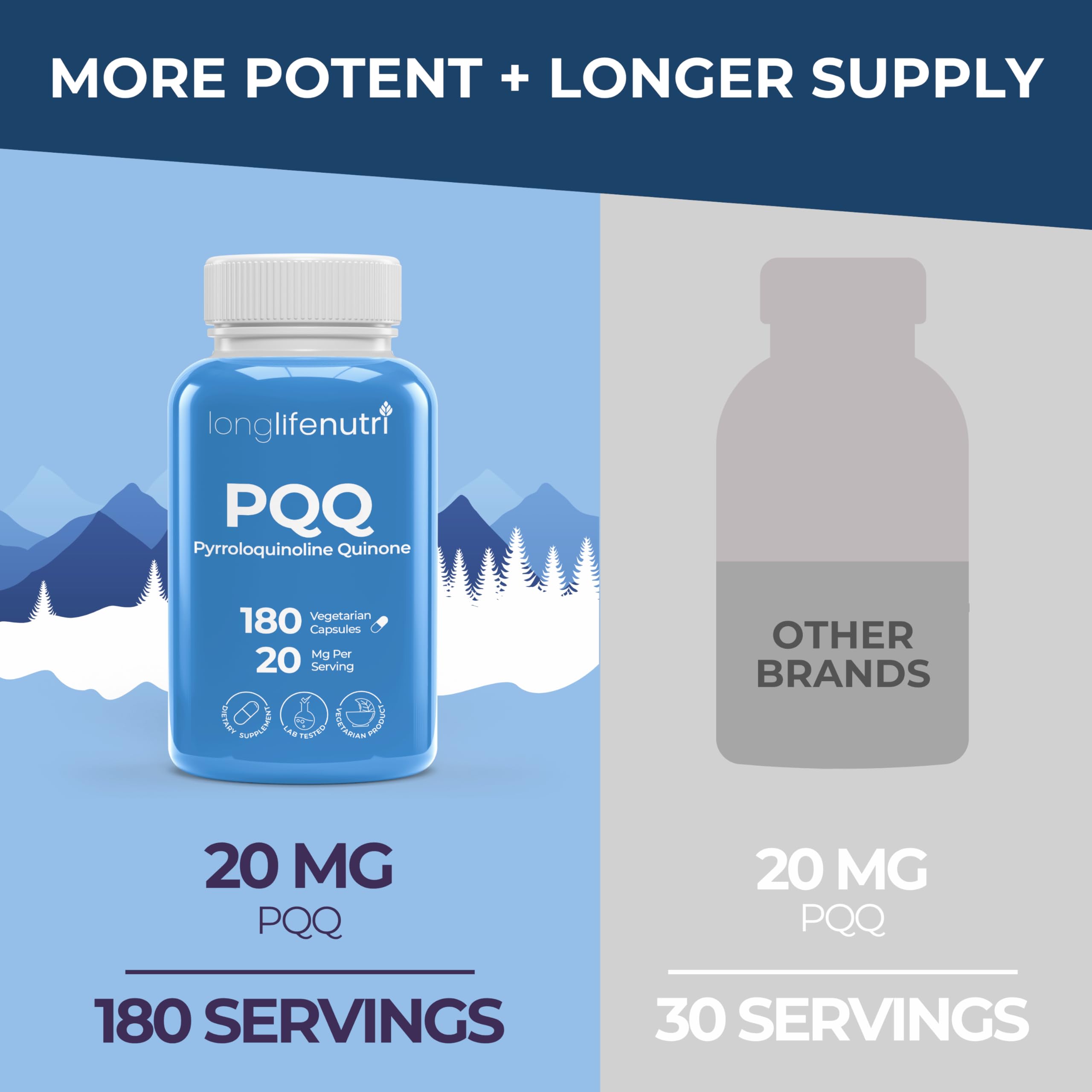 LongLifeNutri PQQ 20mg vegetarian capsules ready for daily routine.