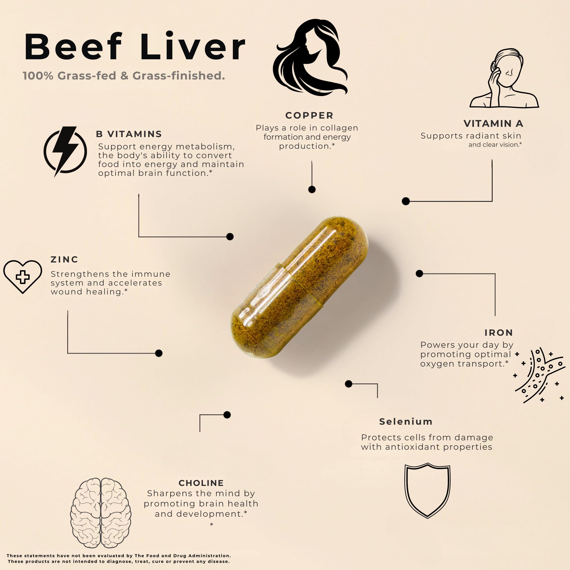 Lonvera nutrition facts panel showcasing vitamins, minerals, and natural fats.