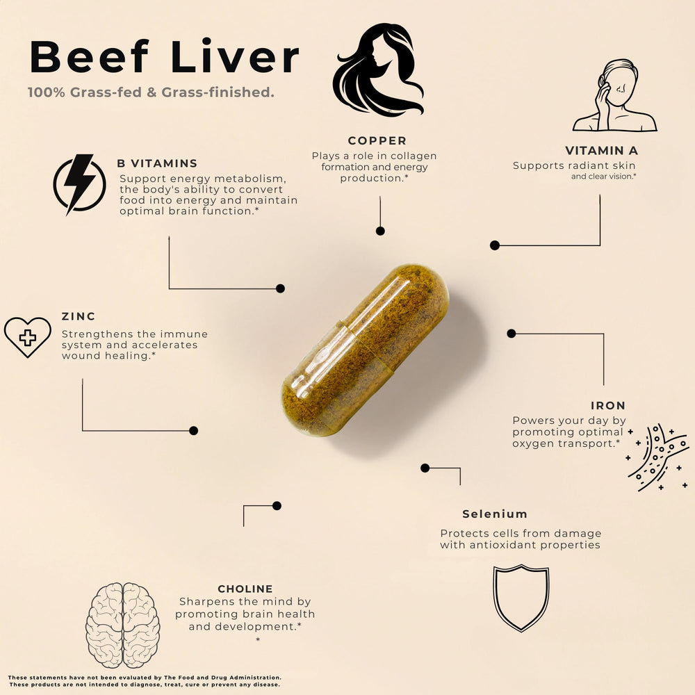 Lonvera nutrition facts panel showcasing vitamins, minerals, and natural fats.