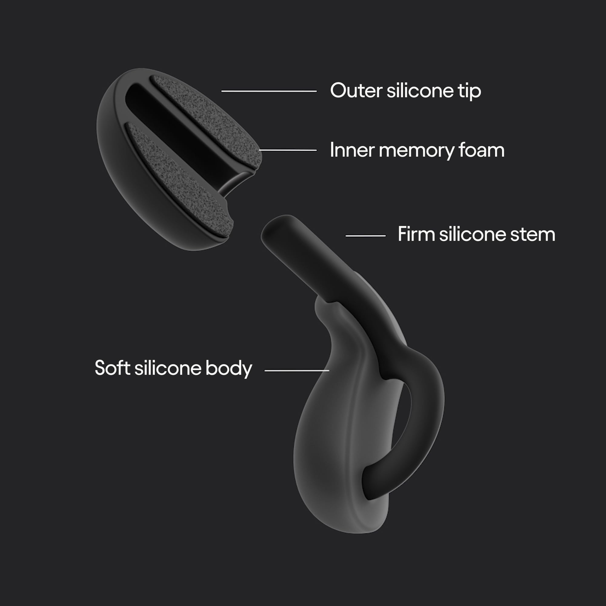 Loop Dream 27 dB noise reduction feature highlighted.
