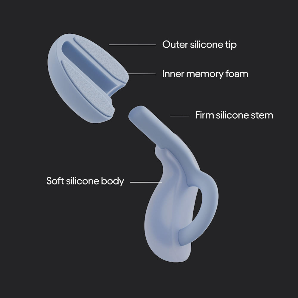 Loop Dream provides 27 dB SNR noise reduction to quiet disturbances.