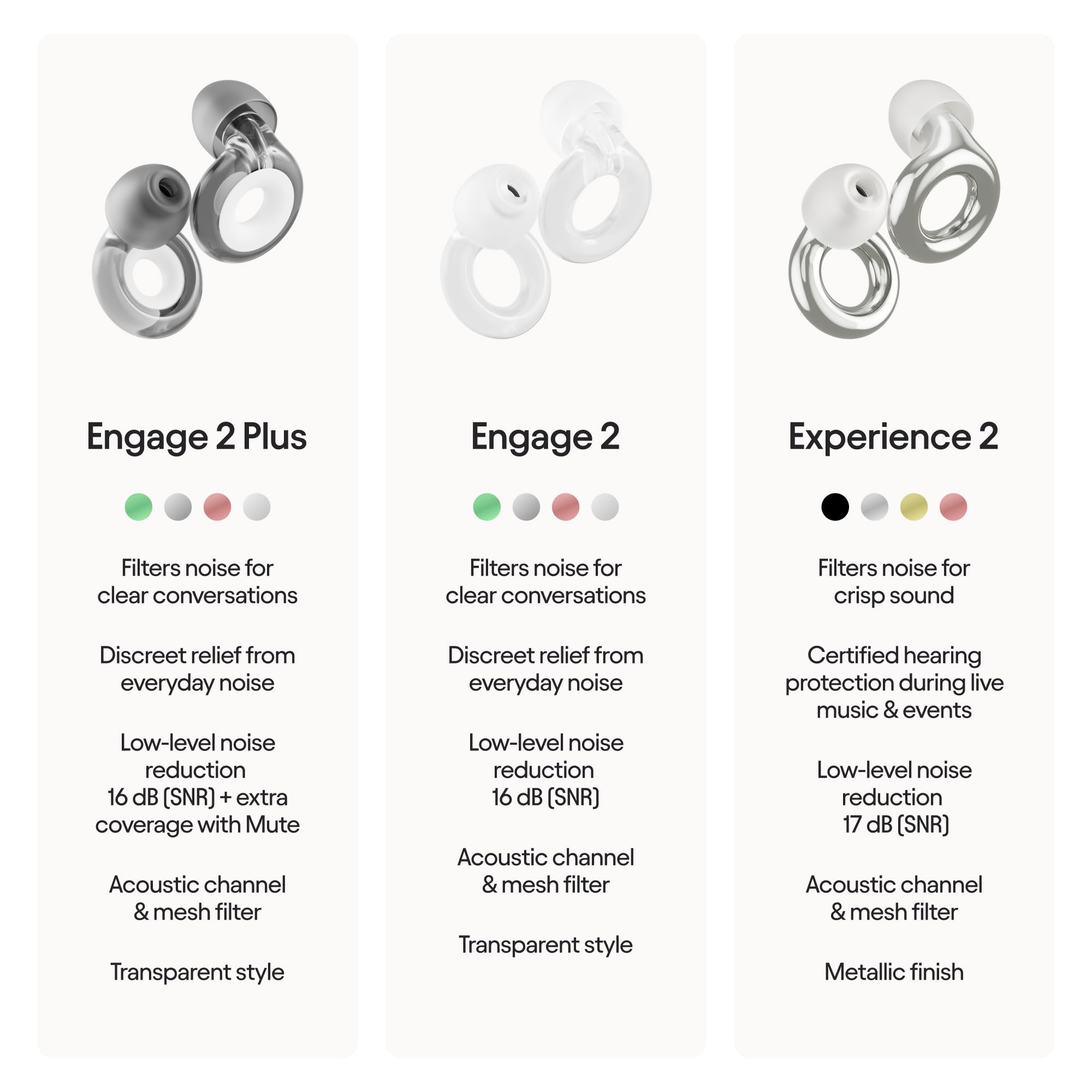 Compact carry case keeps Loop Engage 2 Plus ready for everyday use