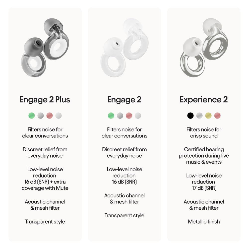 Compact carry case keeps Loop Engage 2 Plus ready for everyday use