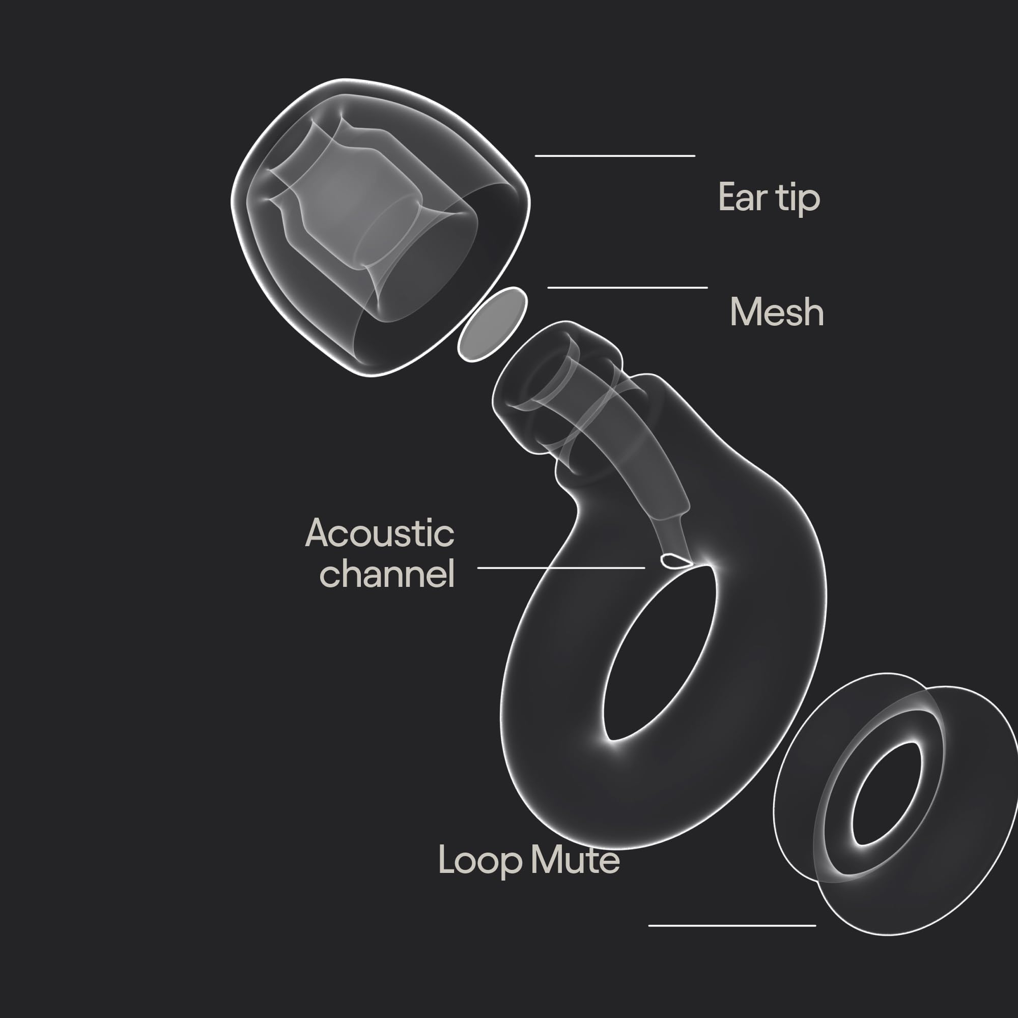 Loop Engage 2 Plus close-up of silicone ear tips for comfort