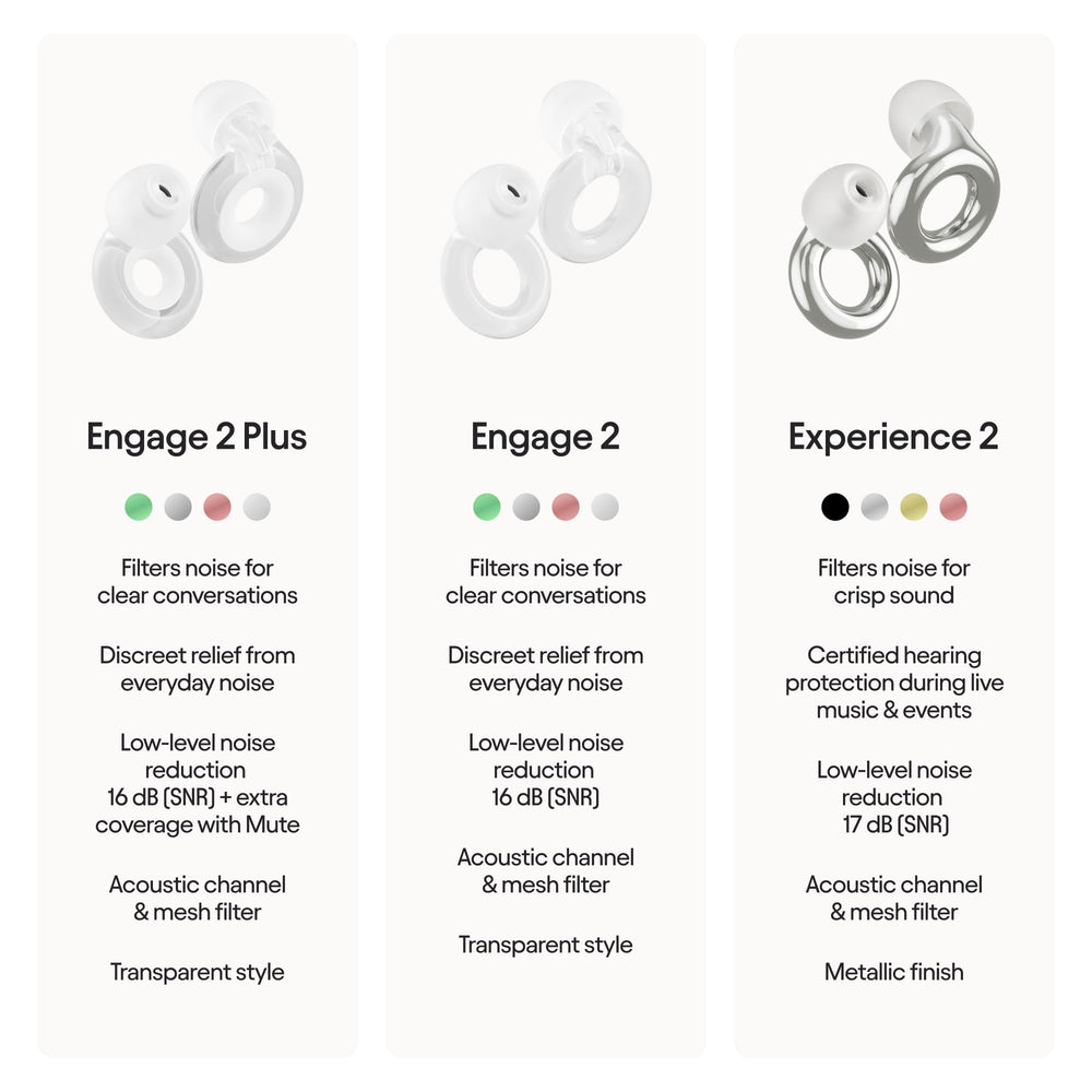 Loop Engage 2 Plus quick use demo showing easy insertion and twist to secure