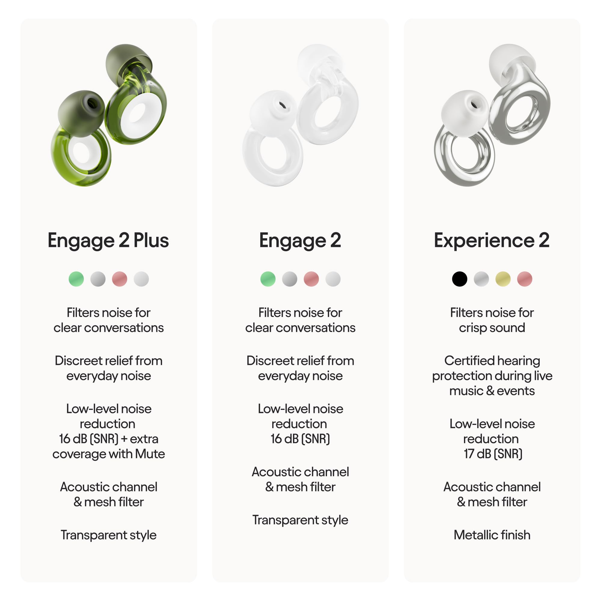 Loop Engage 2 Plus side profile shows discreet design