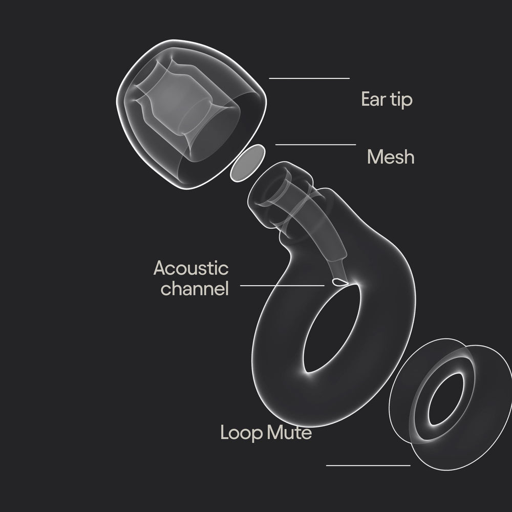 S to L silicone tips on Loop Engage 2 Plus for versatile comfort