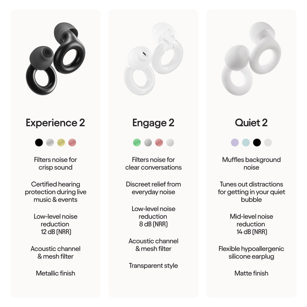 Loop Experience 2 earplugs easy to clean and reusable