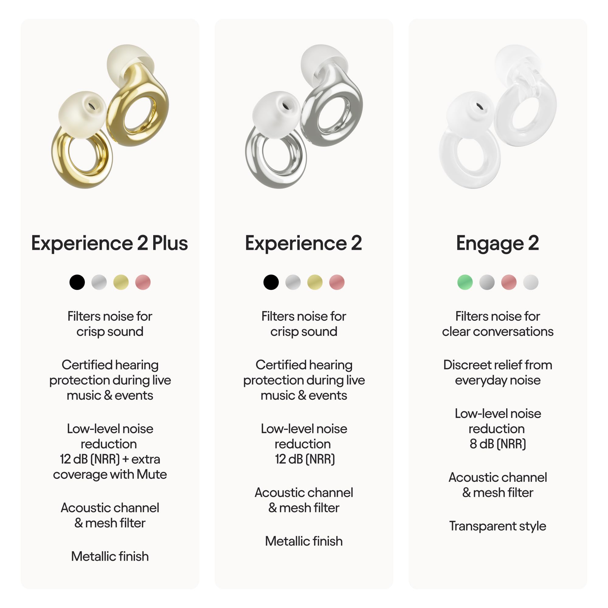 Loop Experience 2 Plus earplugs close-up showing tips and design