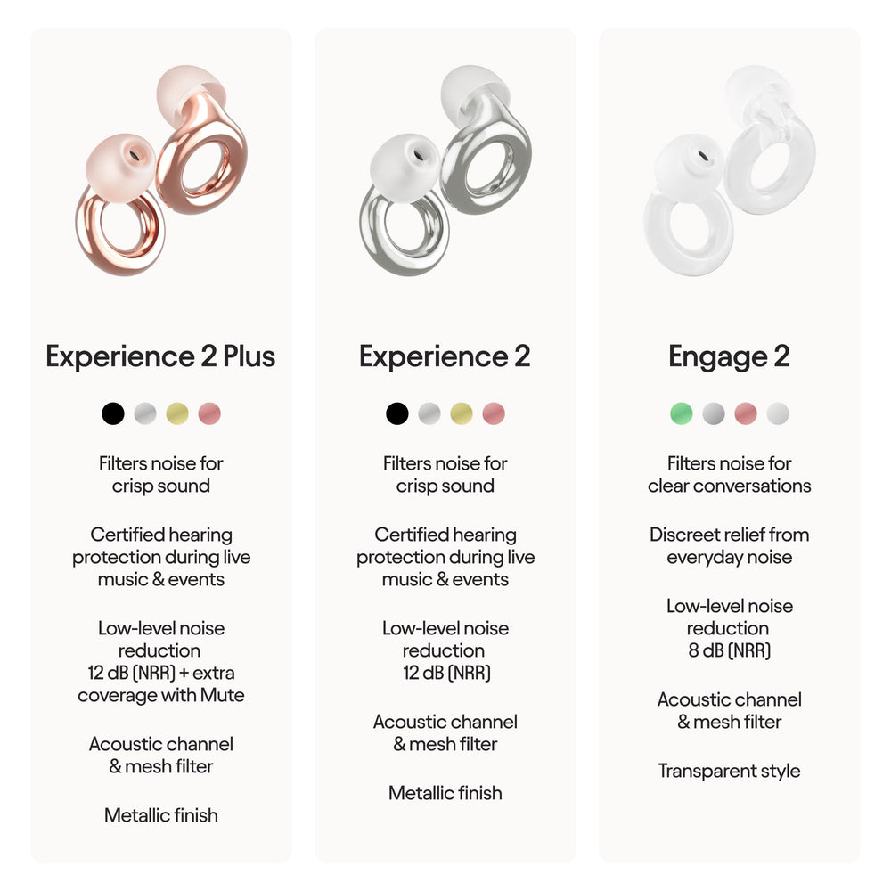 Loop Experience 2 Plus packaging shows included accessories clearly