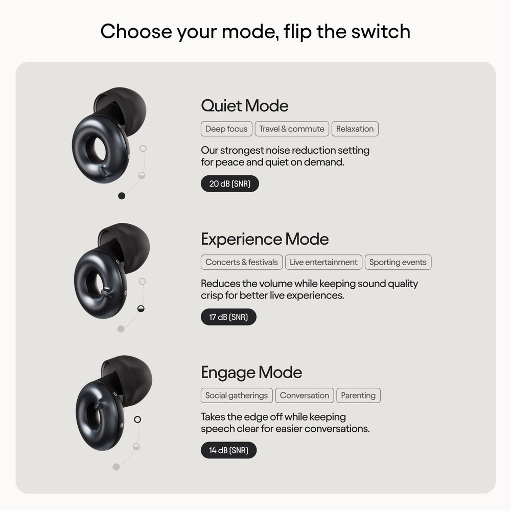Loop Switch 2 carry case with silicone inserts for on-the-go peace