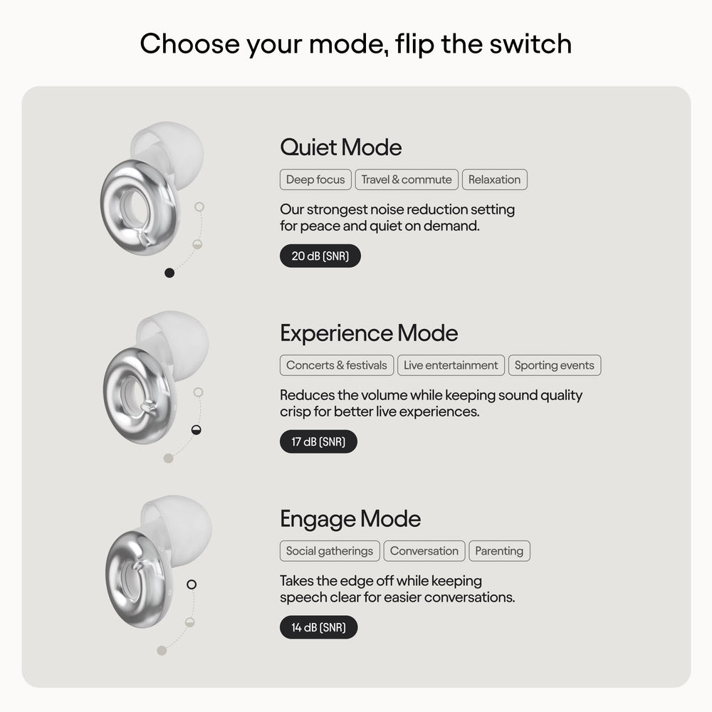 Loop Switch 2 carry case keeping tips safe on the go.