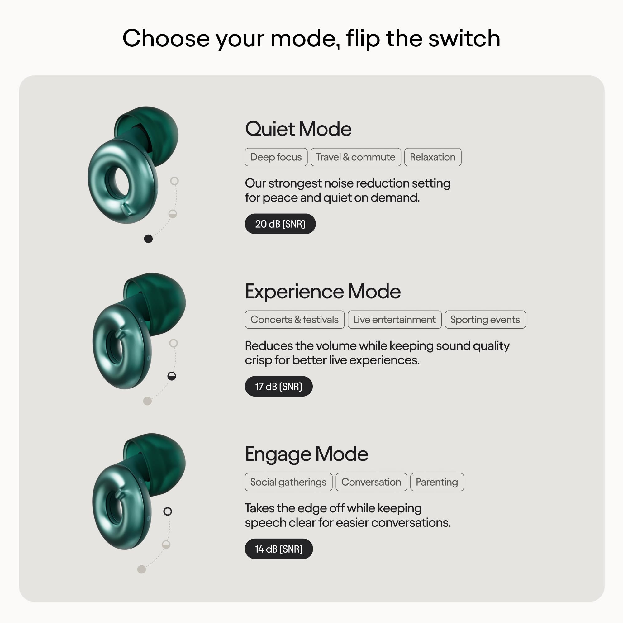 Loop Switch 2 carry case keeps earplugs protected while traveling.