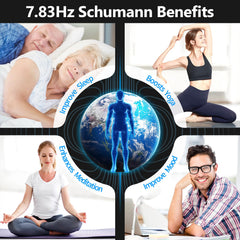 LOOYIG Schumann-resonance detector confirming proper function for reliable use.