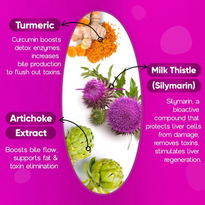 Losoki Plant-based gluten-free formula bottle highlights natural ingredients.