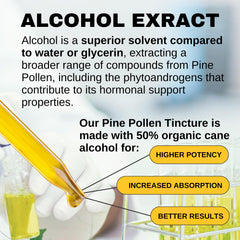 Lost Empire Pine Pollen Tincture under-tongue application with dropper.
