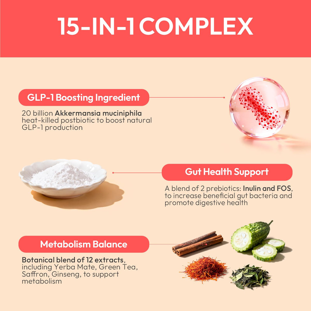 LOTFLY GLP-1 saffron and bitter melon blend close-up
