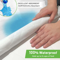 LotuFlor tuckable side flaps secure the bed pad under the mattress all night.