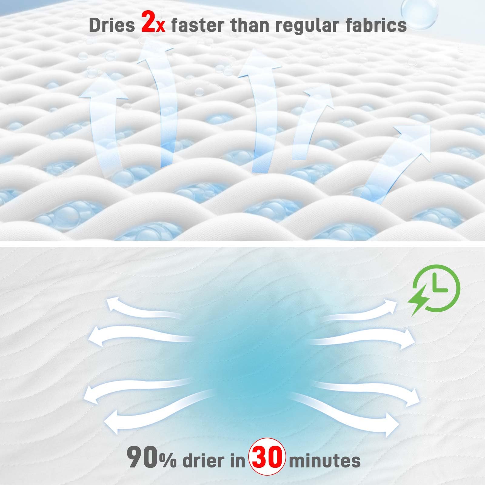 LotuFlor waterproof layer blocks leaks while staying whisper-quiet.