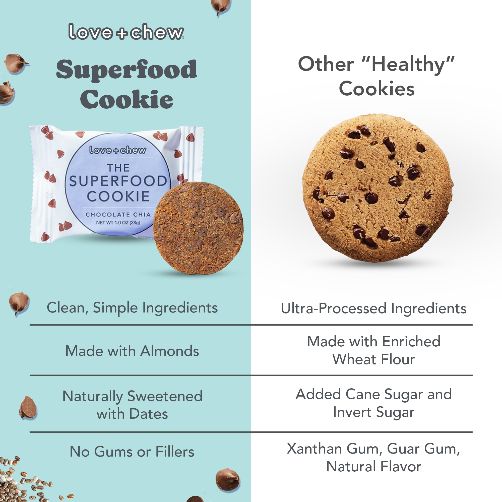 One 1 oz Love + Chew cookie, ideal for lunchboxes and on-the-go.