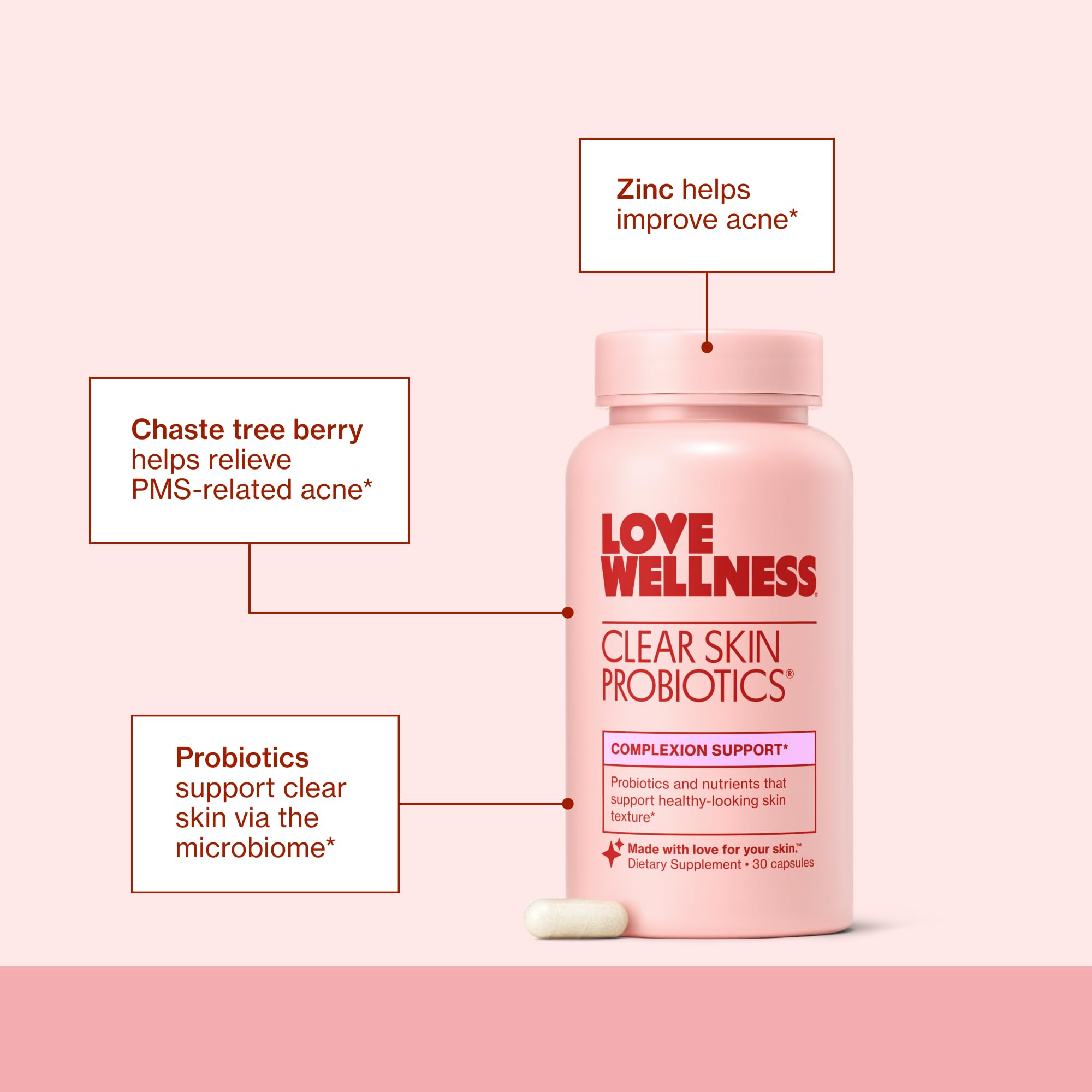 Love Wellness Clear Skin Probiotic capsule with Bifidobacterium Longum for gut-skin balance.