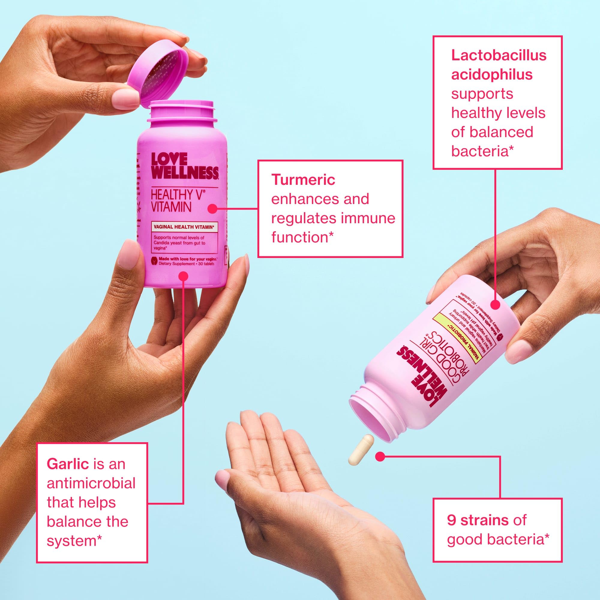 Love Wellness Healthy V Vitamin ingredients display featuring grapefruit and turmeric benefits.