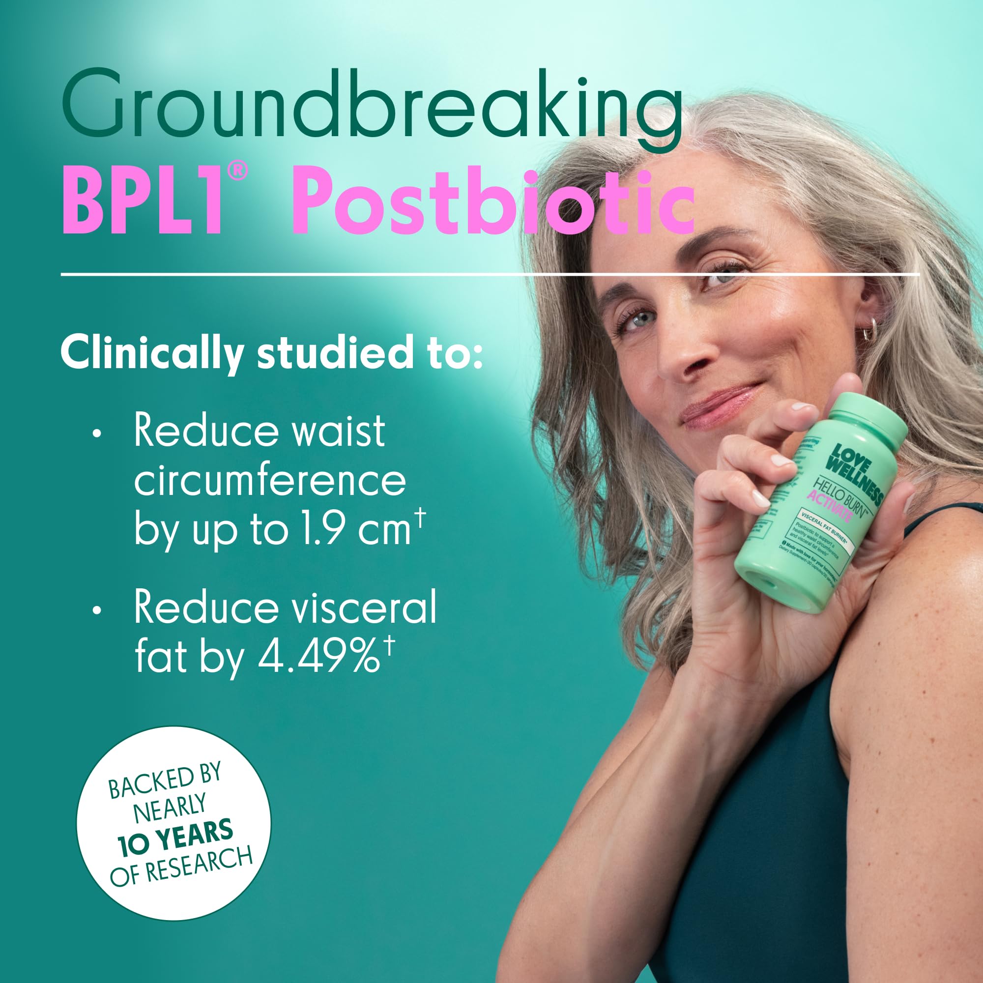 Love Wellness Hello Burn Activate capsules close-up with HT BPL1 postbiotic focus.