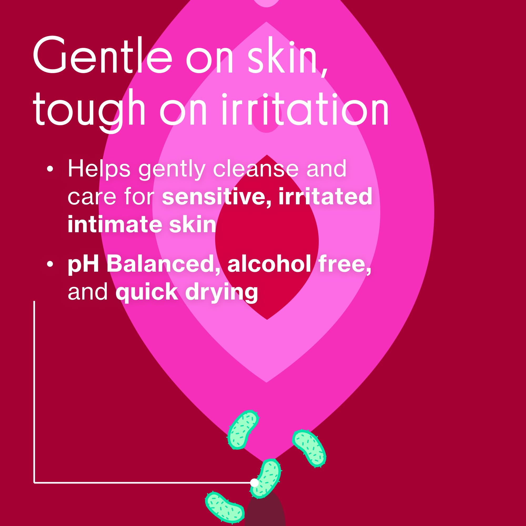 Closeup of application on intimate area with soothing fragrance-free formula