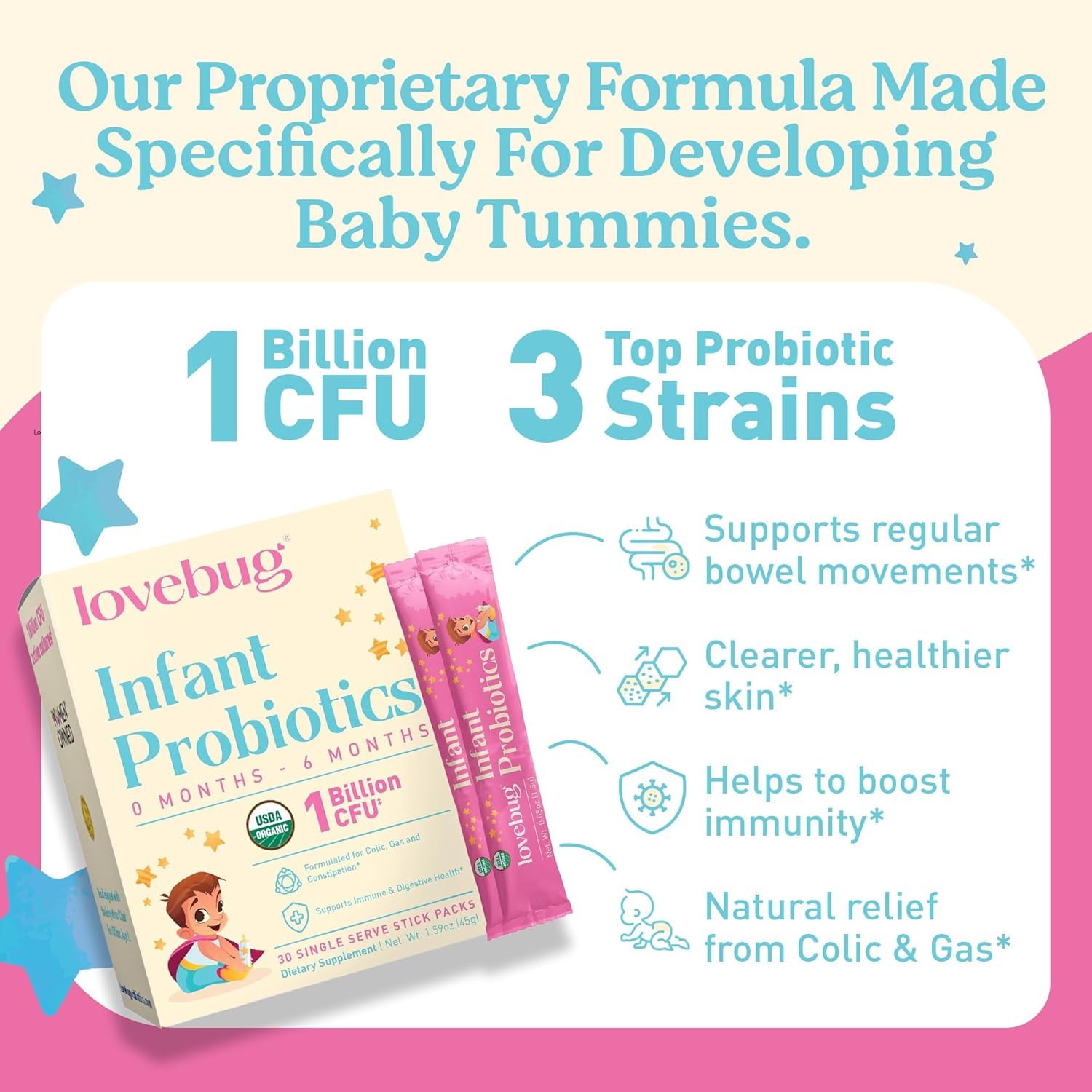 LOVEBUG Infant Probiotics five strains graphic illustrating newborn gut support.