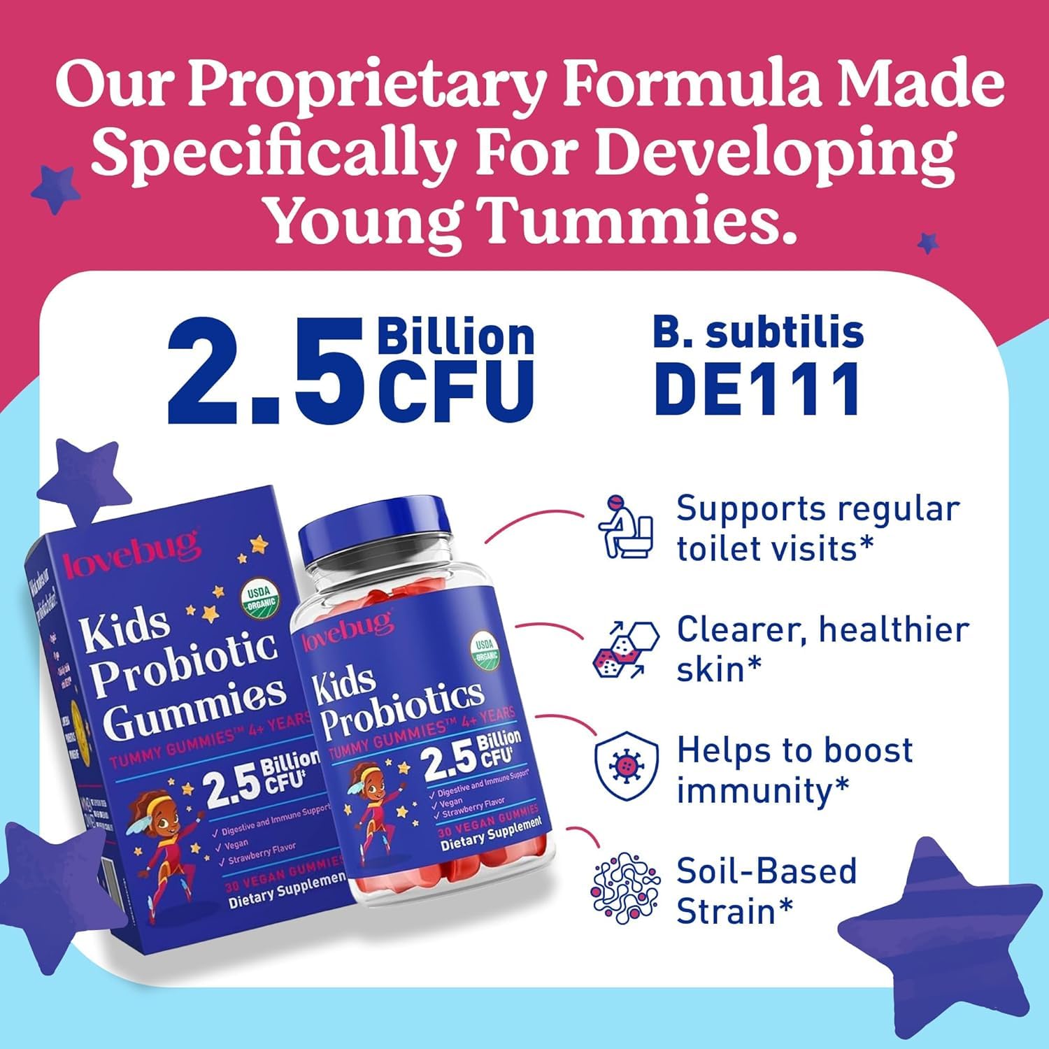 LOVEBUG DE111 gummies – soil-based probiotic bites designed to reach the gut.