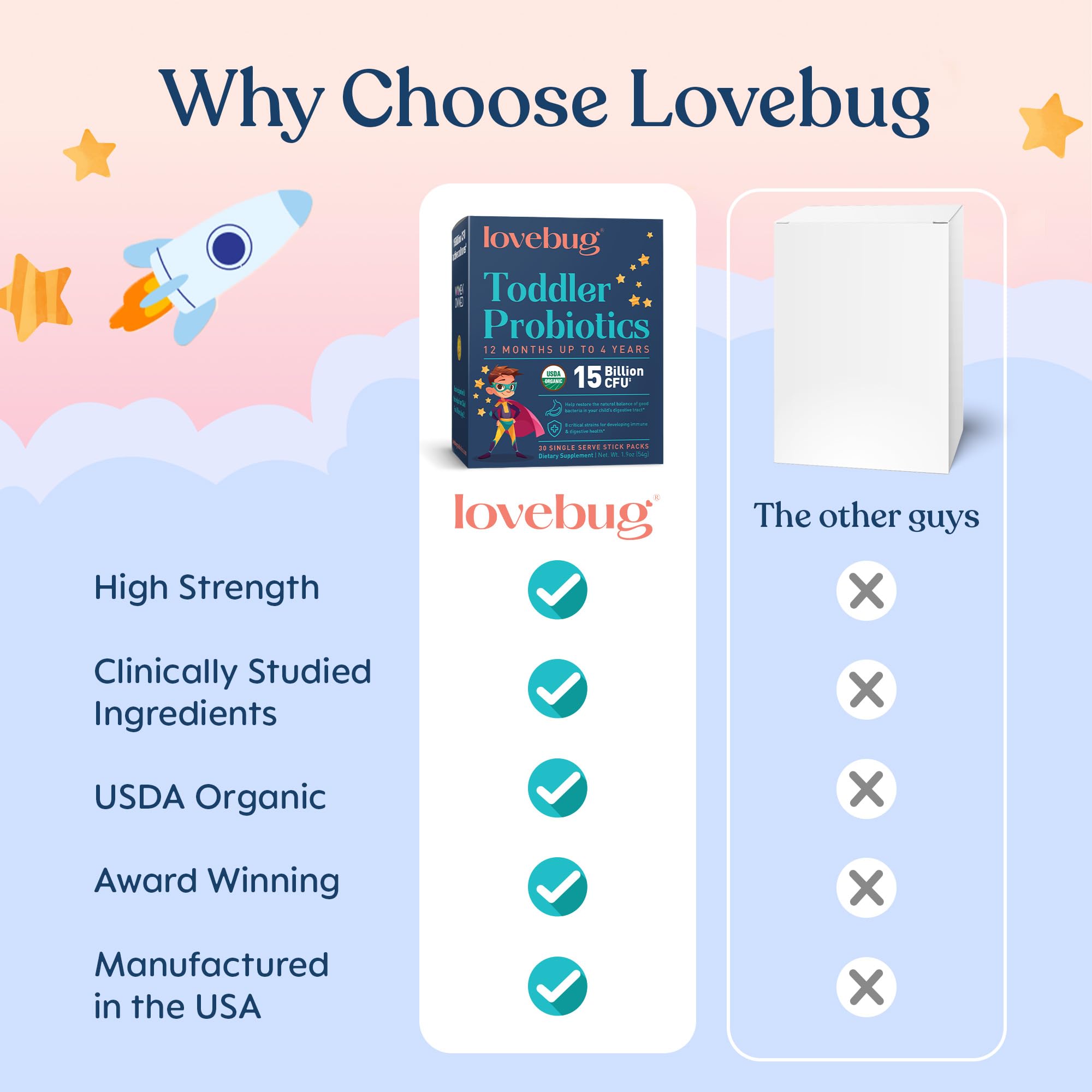 Lovebug Organic ingredients label signals clean, preservative-free formulation.