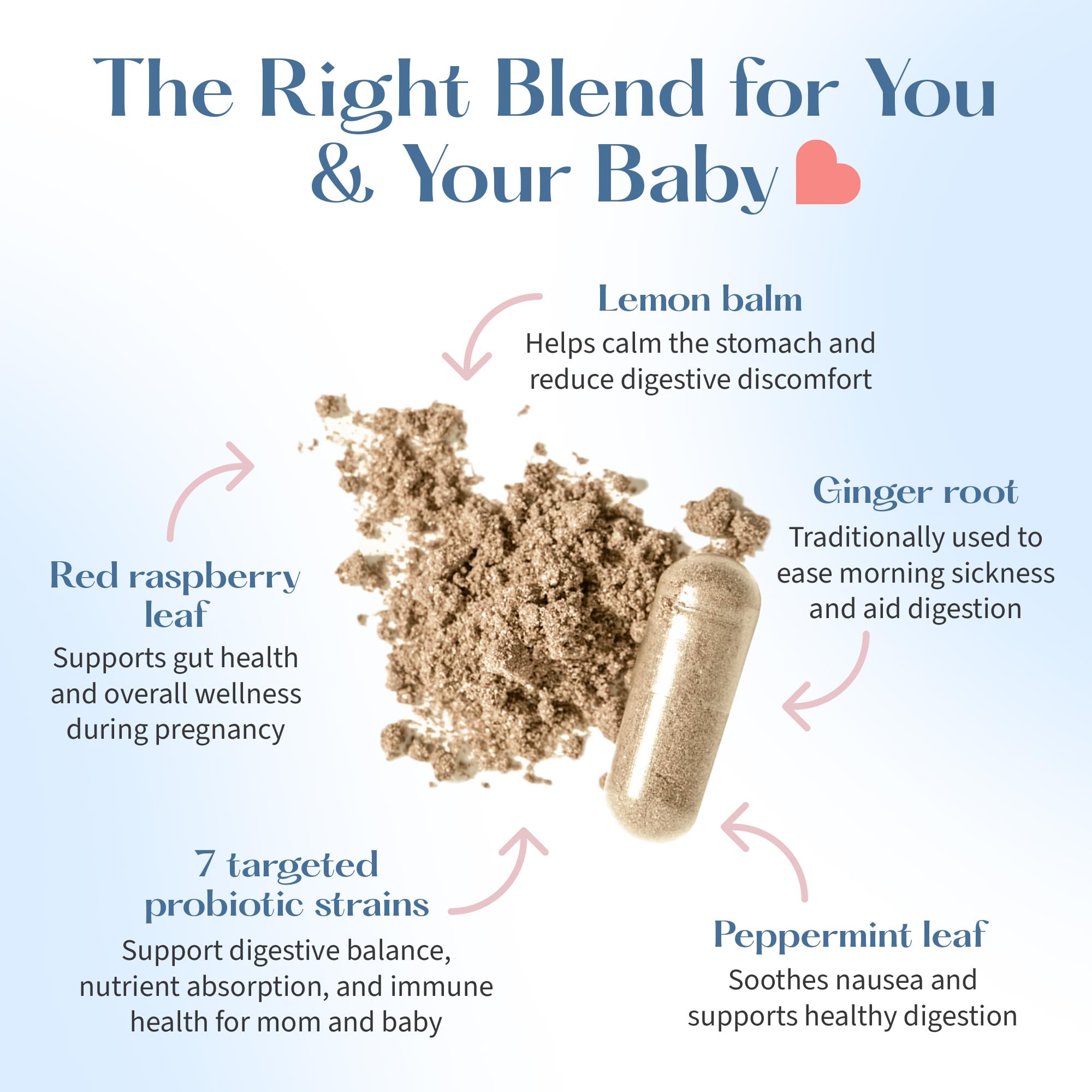 LoveBug Prenatal tummy soother blend ingredients for gentle digestion.